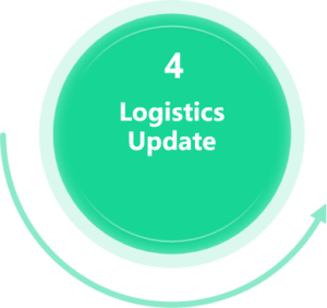 jbl conveyor belt order process 4