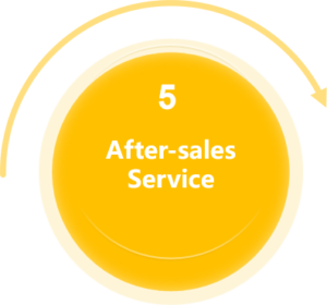 jbl conveyor belt order process 5