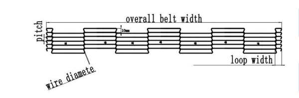 conveyor belt z type ladder belt drawing