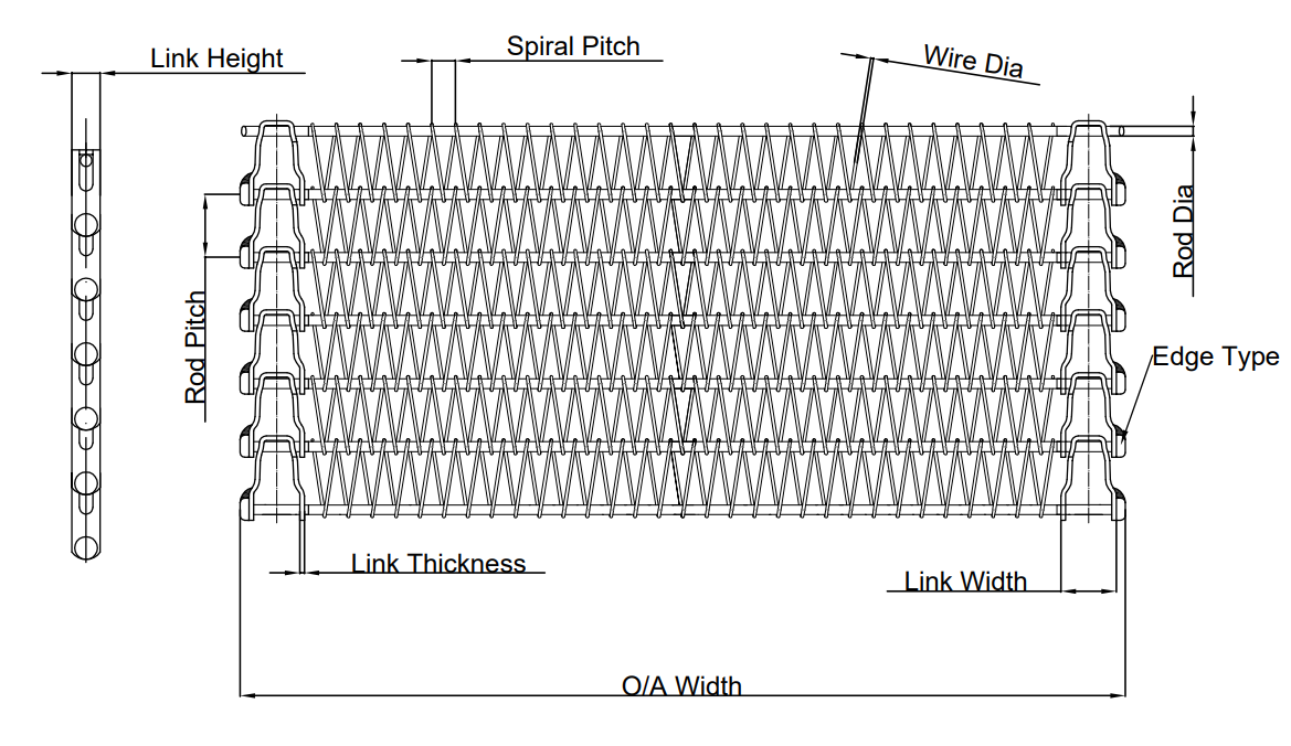JBL Mesh Belt technical drawing showing overall width, rod pitch, spiral pitch, wire diameter, rod diameter, edge type, and link dimensions